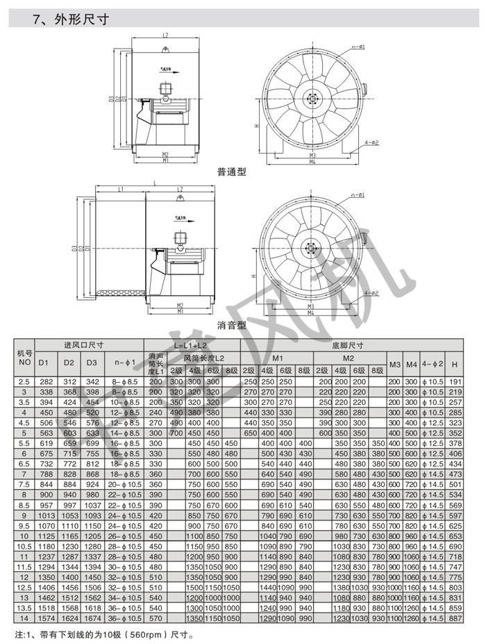 PYHL-14A、HL3-2A消防排煙混流風(fēng)機(jī)-11.jpg