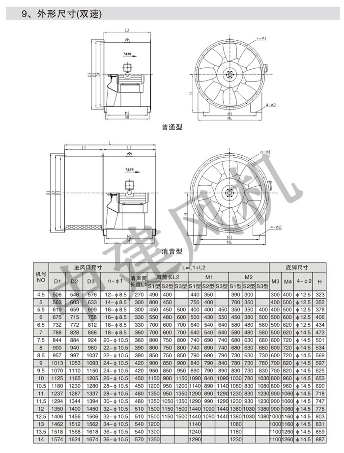 PYHL-14A、HL3-2A消防排煙混流風(fēng)機(jī)-15.jpg