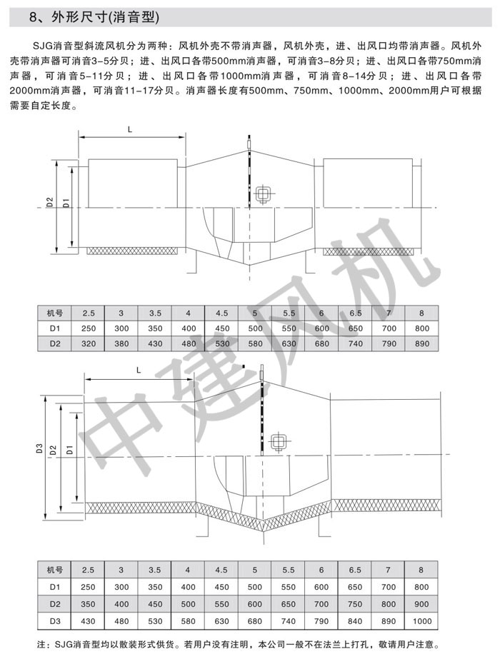 GXF、SJG斜流式風(fēng)機(jī)-16.jpg