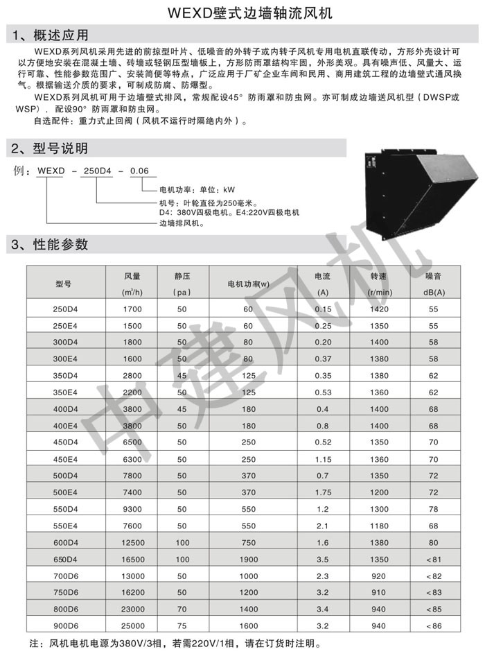 DFBZ(XBDZ) WEXD壁式邊墻軸流風機-3.jpg