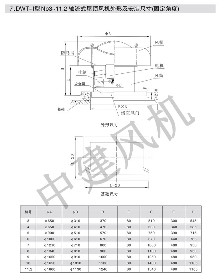 DWT、RTC消防排煙低噪聲屋頂風(fēng)機-4.jpg