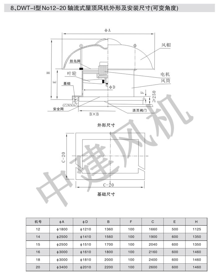 DWT、RTC消防排煙低噪聲屋頂風(fēng)機-5.jpg
