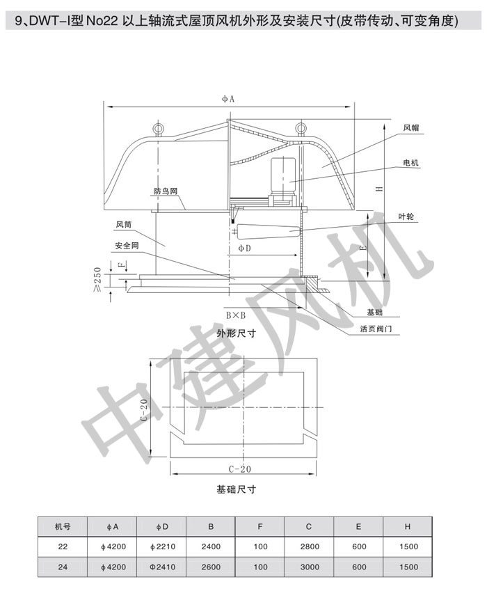 DWT、RTC消防排煙低噪聲屋頂風(fēng)機-6.jpg