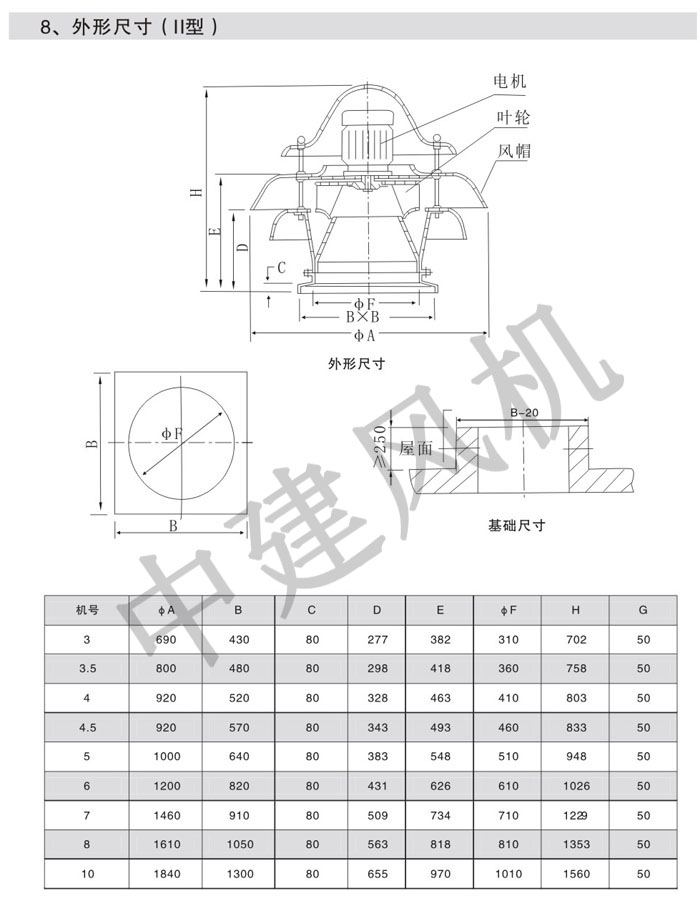 DWT、RTC消防排煙低噪聲屋頂風(fēng)機(jī)-10.jpg