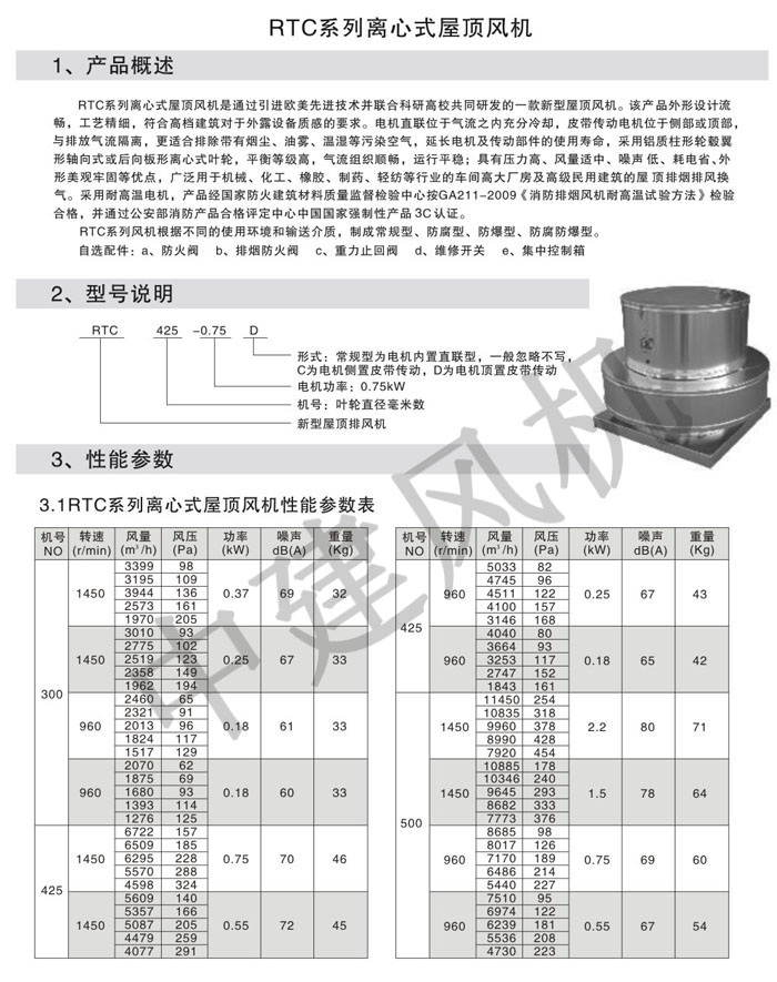 DWT、RTC消防排煙低噪聲屋頂風(fēng)機(jī)-16.jpg