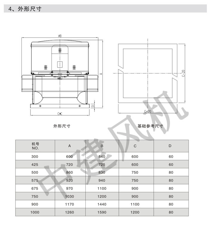 DWT、RTC消防排煙低噪聲屋頂風(fēng)機(jī)-18.jpg