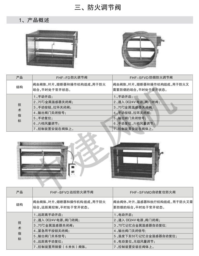 防火閥、排煙防火閥、調(diào)節(jié)閥、鋁合金風(fēng)口-3.jpg