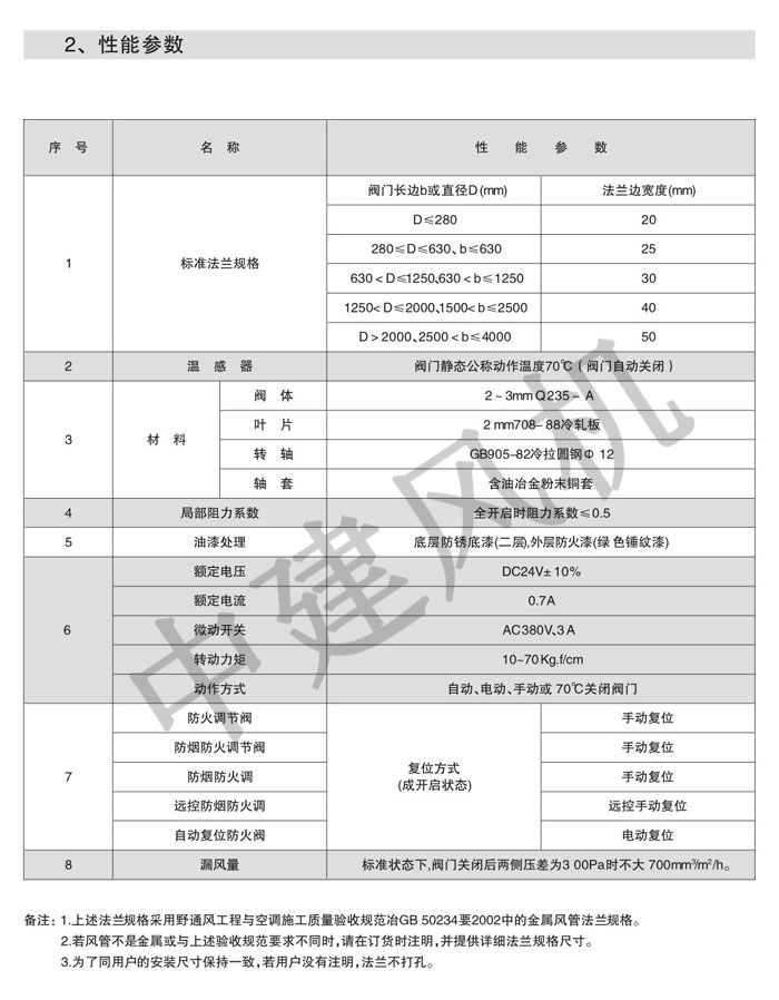 防火閥、排煙防火閥、調(diào)節(jié)閥、鋁合金風(fēng)口-4.jpg