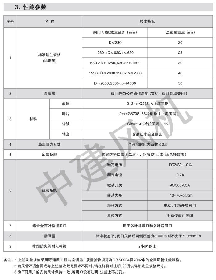 防火閥、排煙防火閥、調(diào)節(jié)閥、鋁合金風(fēng)口-8.jpg