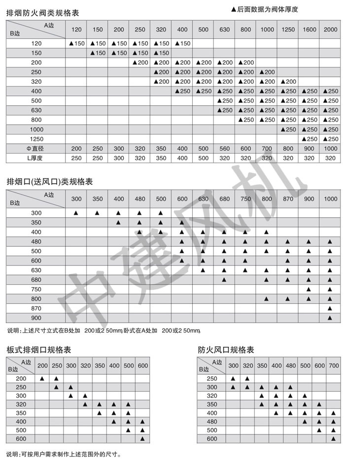 防火閥、排煙防火閥、調(diào)節(jié)閥、鋁合金風(fēng)口-10.jpg