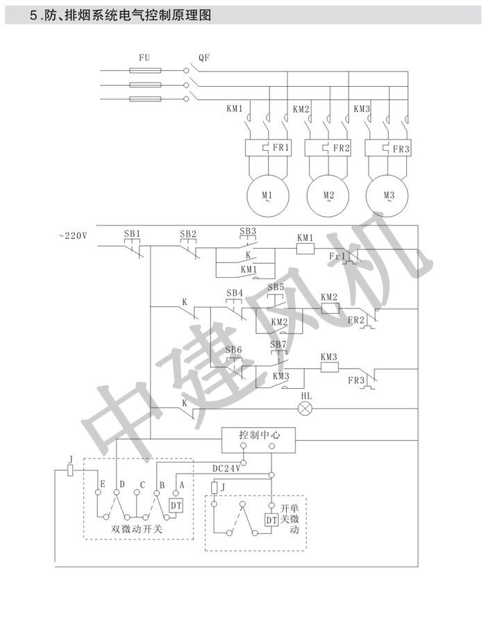 防火閥、排煙防火閥、調(diào)節(jié)閥、鋁合金風(fēng)口-11.jpg
