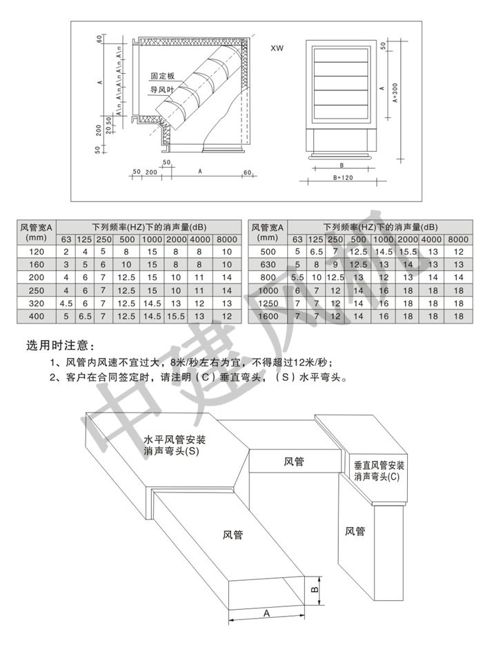 消聲彎頭、消聲器、控制箱-2.jpg